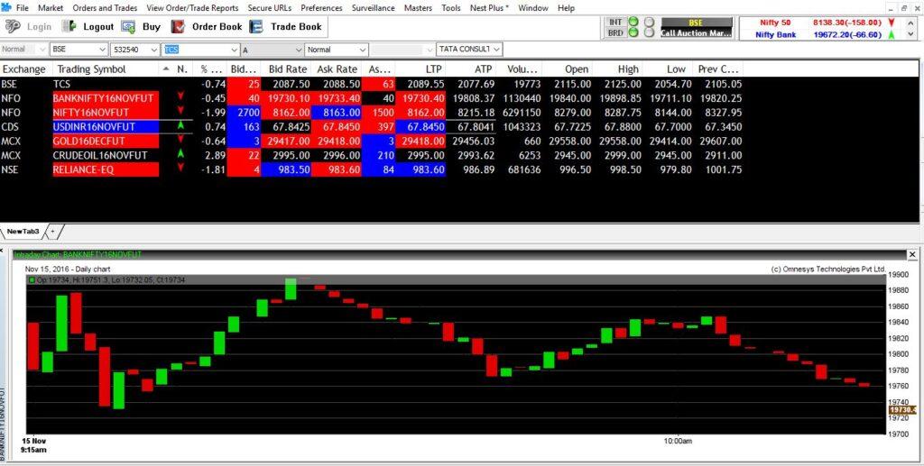 NEST-TRADER