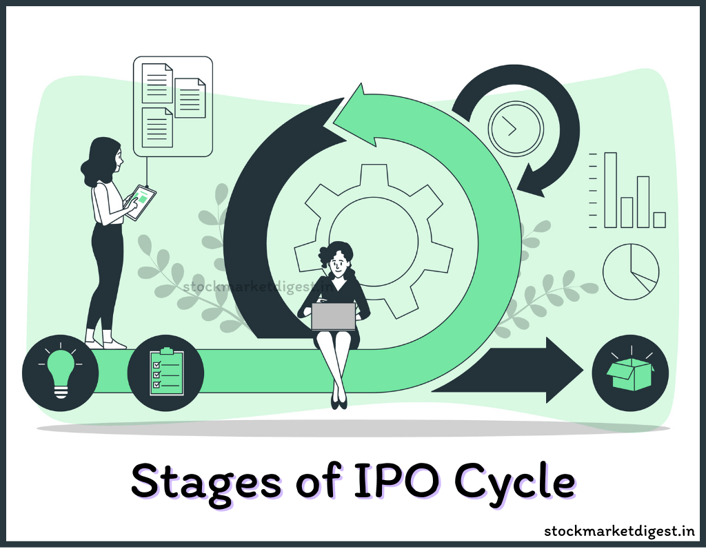 ipo-cycle-in-stock-market